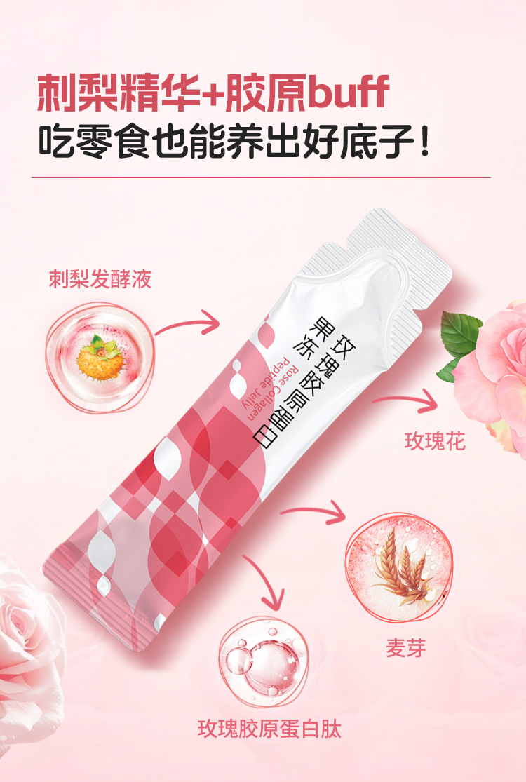 玫瑰胶原蛋白果冻 酵素果冻代工贴牌 源头工厂