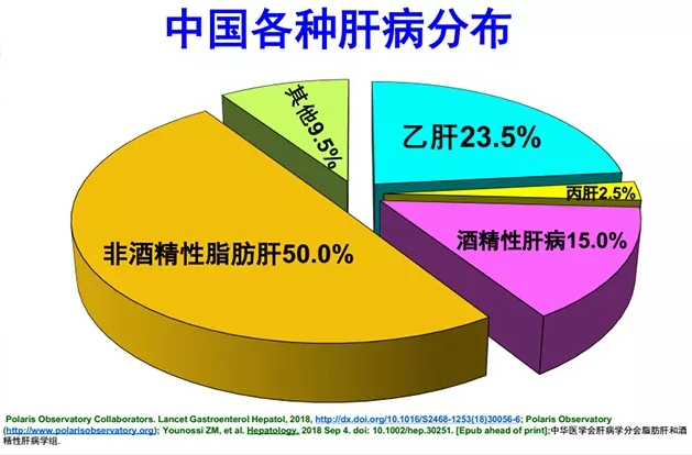 酵素代加工厂家|春季流行的项目和选品？