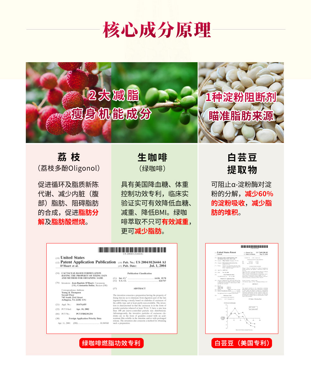 白芸豆绿咖啡果蔬芊芊粉