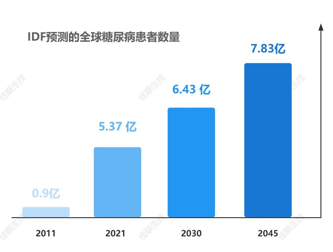 酵素加工厂家|“大糖盛世”下辅助降糖的热门原料——苦瓜提取物