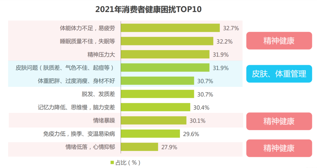 酵素代加工厂家|把握健康养生新趋势，打开新生代市场密钥