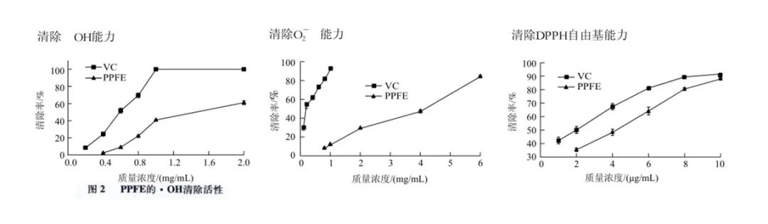 佳联生技新增发明专利1项，满足您的个性化产品需求！