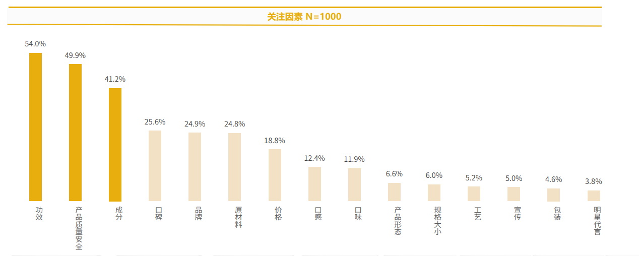 减肥酵素代工厂