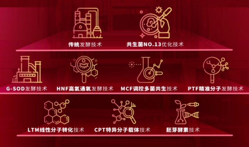 从“新”出发·向“质”而行|佳联科研力再获肯定! 从“新”出发·向“质”而行|佳联科研力再获肯定!